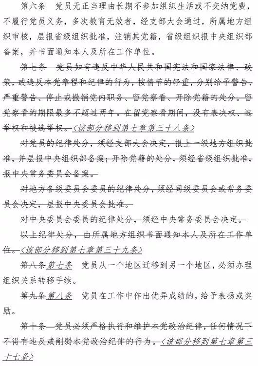 【必读】新版民革章程做了哪些修改？（附修改标记?(7).jpg