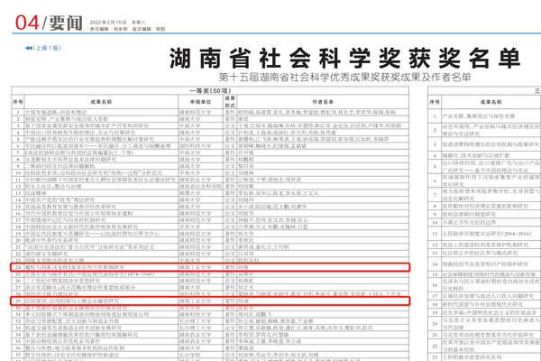 【喜报】株洲民革党员何涌、刘曼著作荣获湖南省第十五届社会科学奖成果一等奖 (2).png
