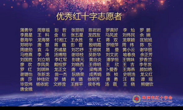  “人?博爱 奉献?株洲民革党员任天?王辉平获市红十字会“抗疫先锋”“最美志愿者”称?(3).jpg
